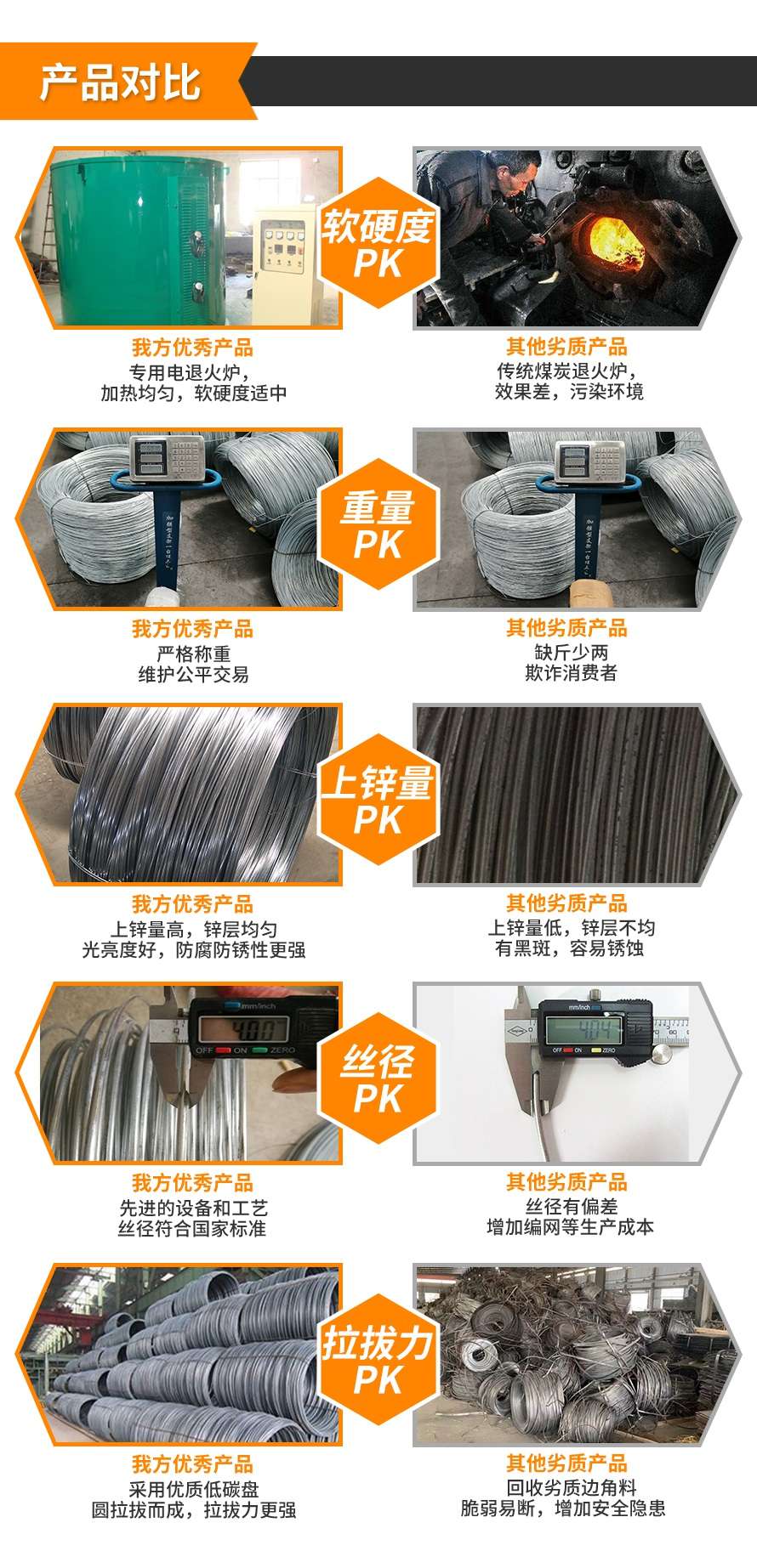 鍍鋅鐵絲多少錢一噸